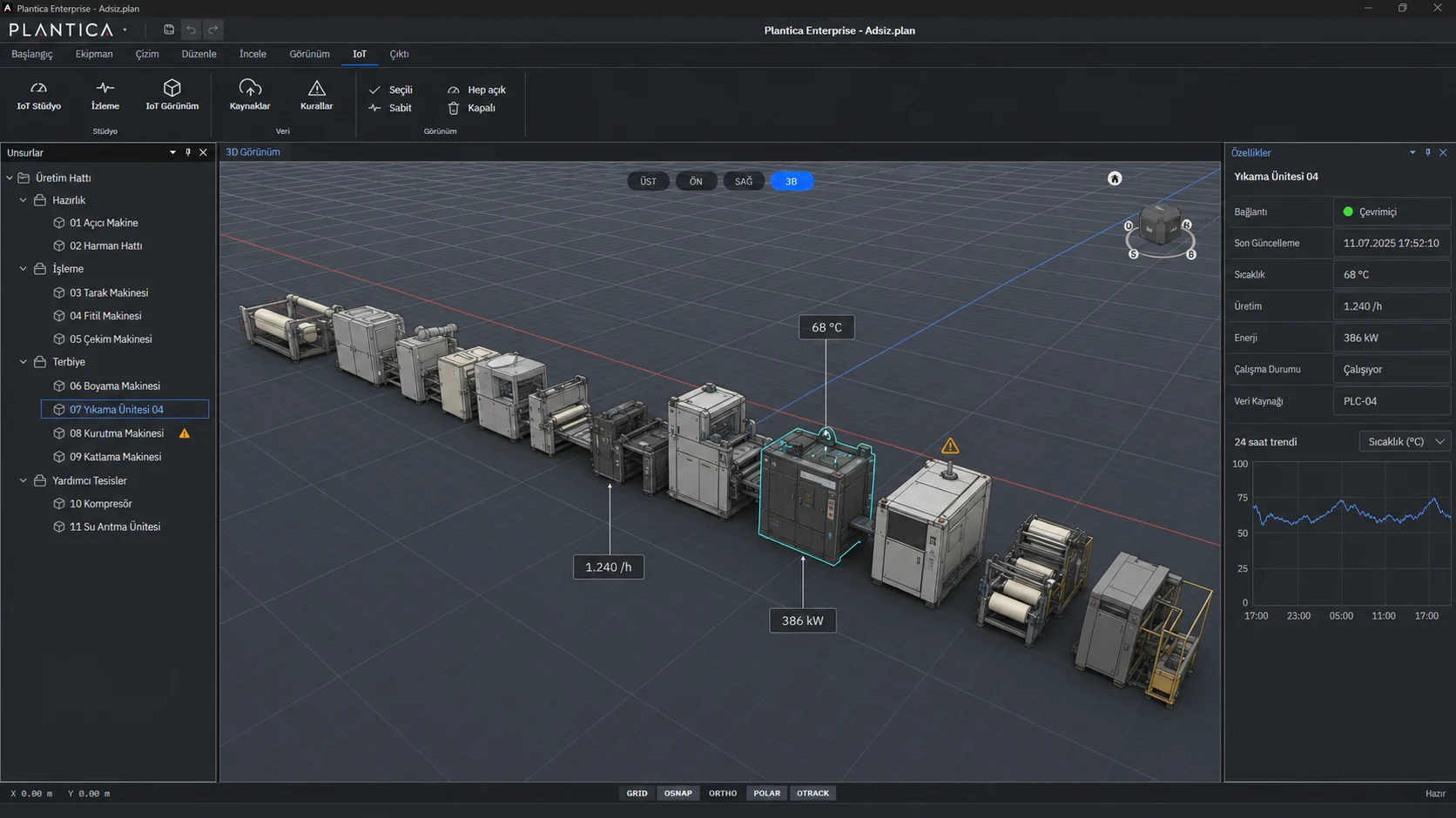 Asset-linked operating data inside Plantica